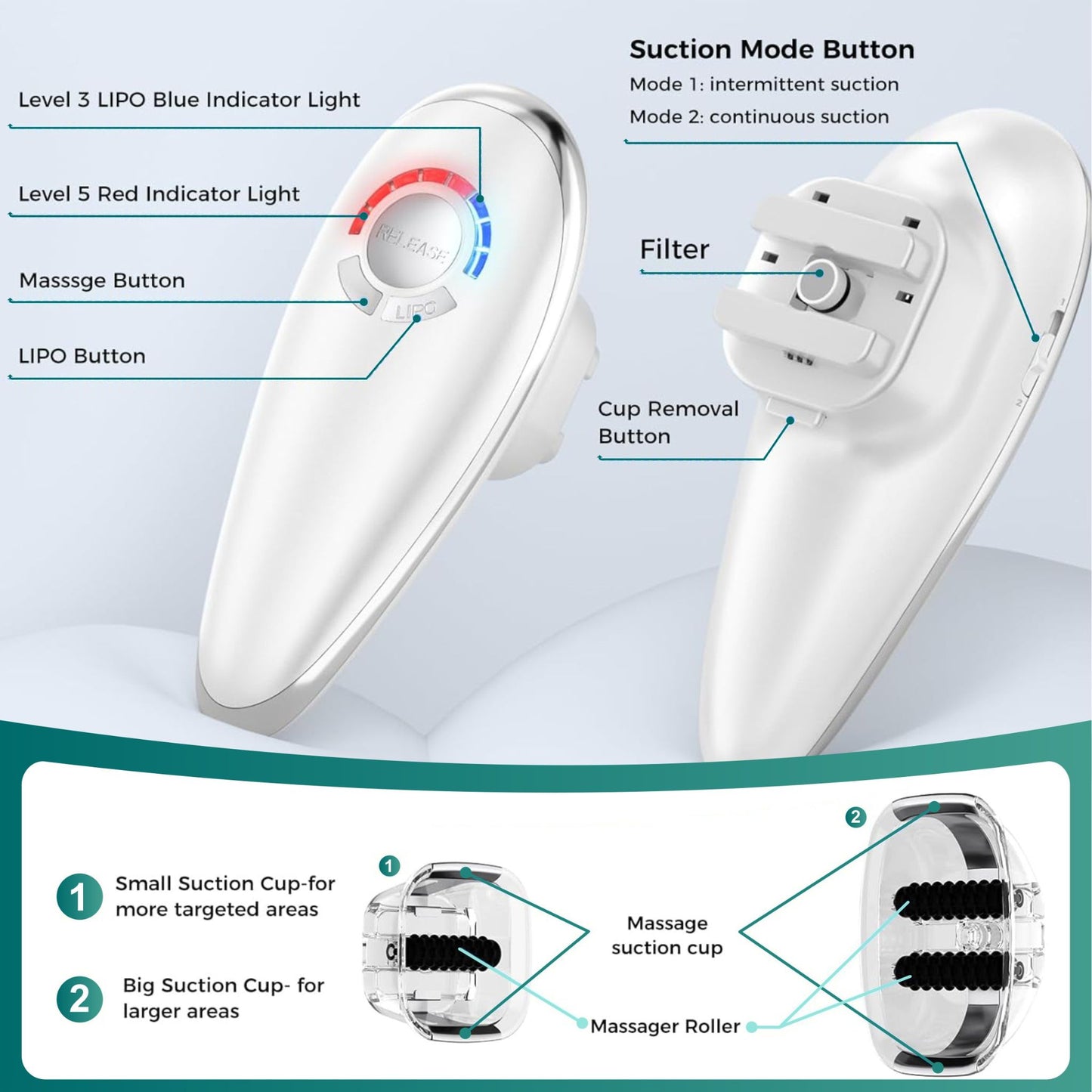 Firmer, Smoother Skin—Right at Home