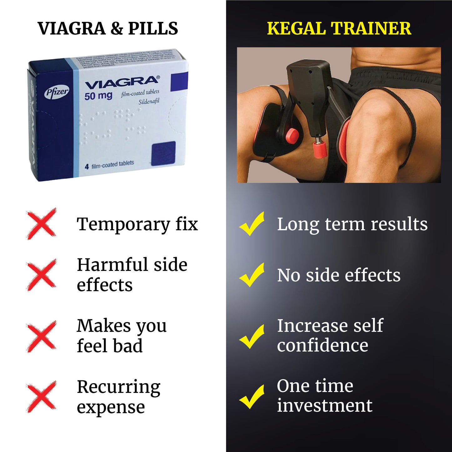 Portyl Kegel Trainer