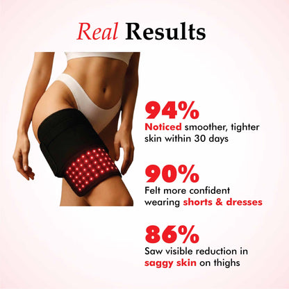 Potyl Light Thigh Band